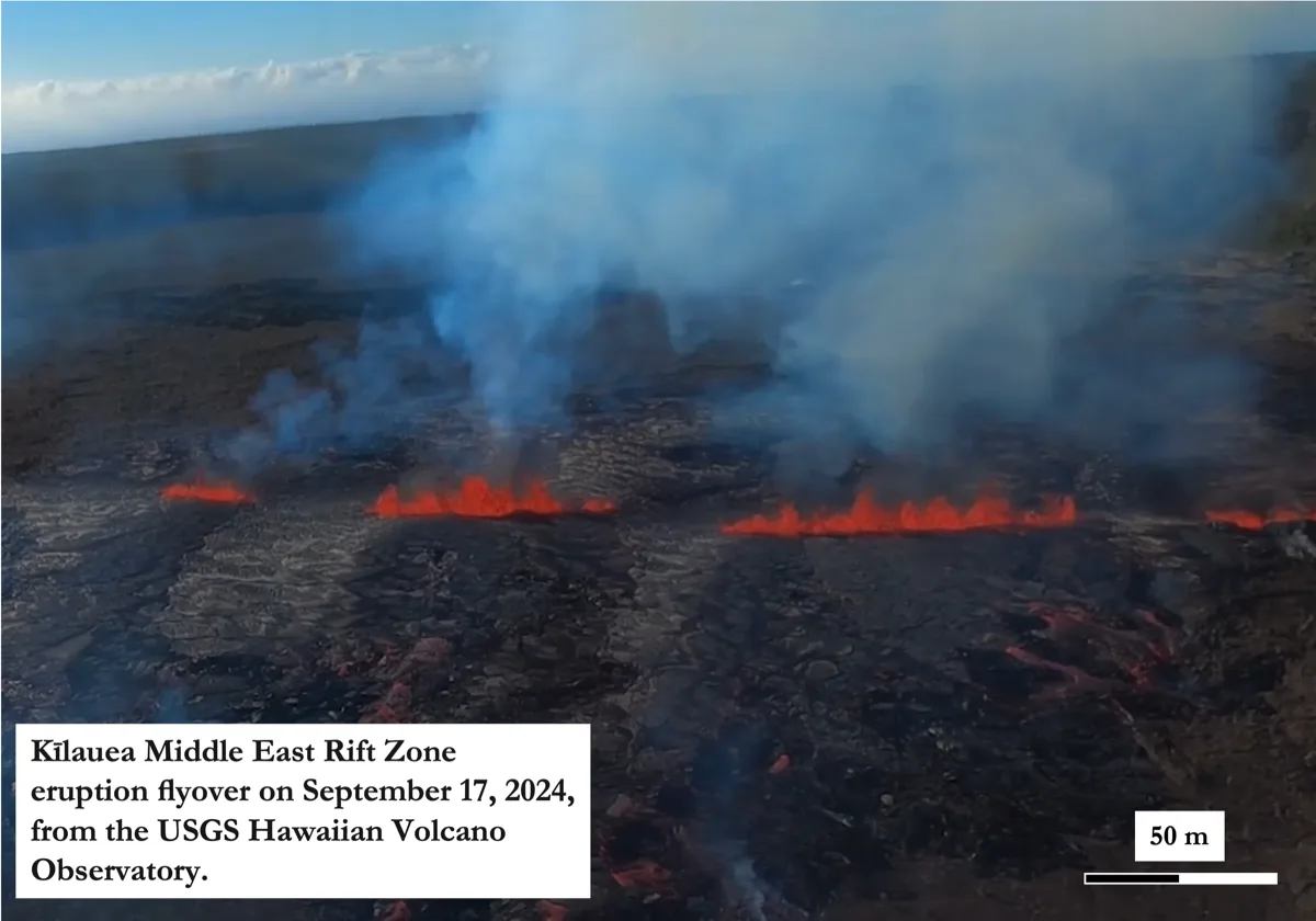 Evolving Volcanic Pathways in the Shallow Crust