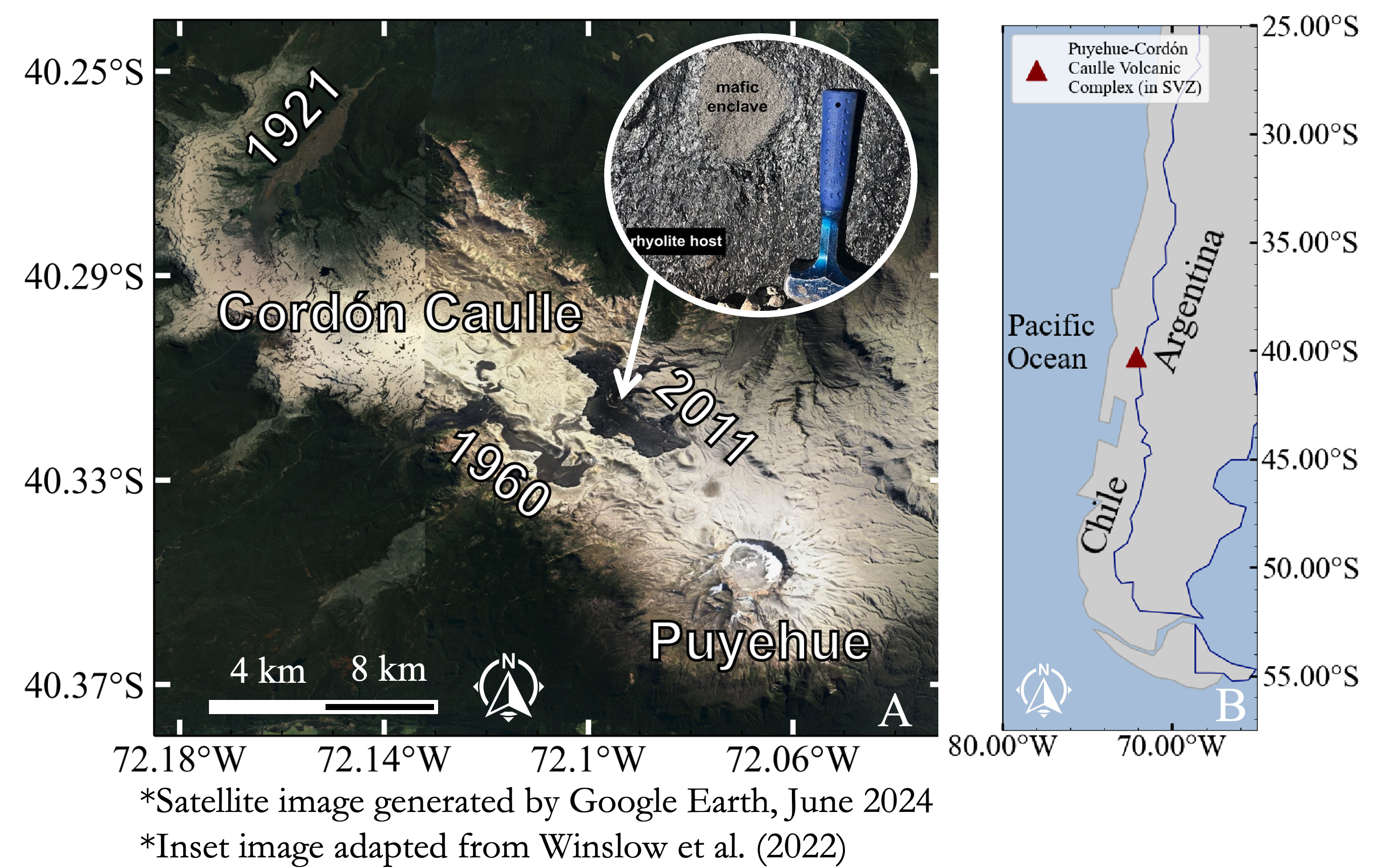 Thermodynamics of Magma Evolution